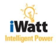 Iwatt